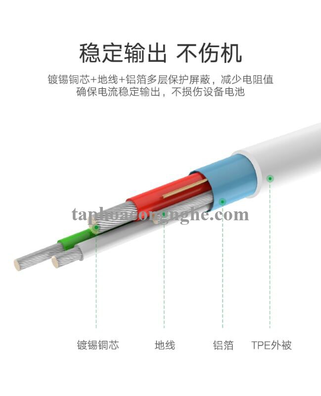 Ugreen 40770 0.5M màu Trắng Cáp sạc truyền dữ liệu USB 2.0 sang MICRO USB + MINI USB US178 30040770